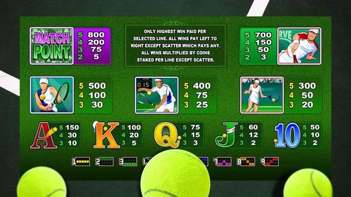 bet999 slot login