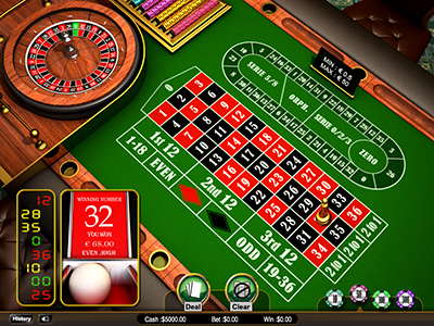 ph2bet casino