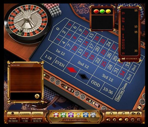 lodi291 casino login